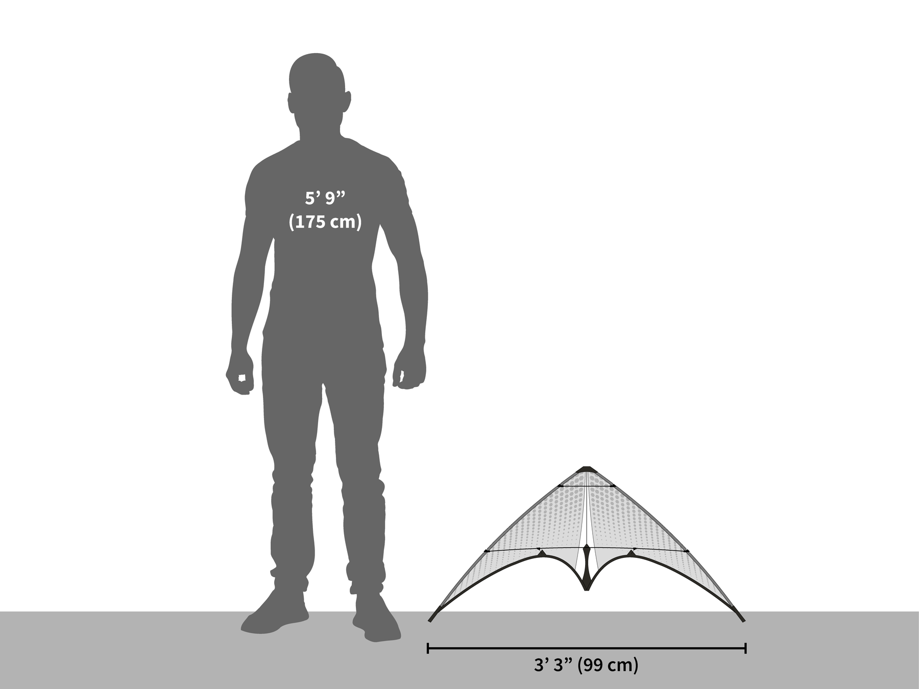 Prism Neutrino Stunt Kite Size Comparison