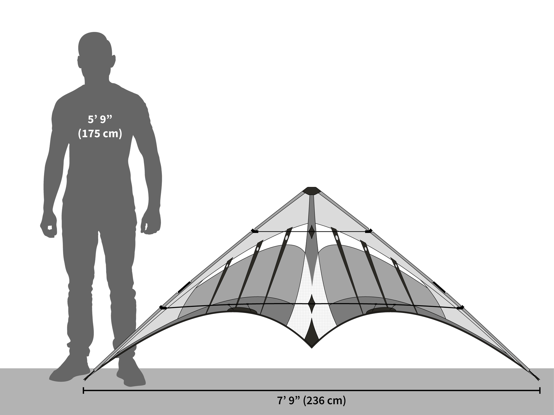 Size Guide for Prism Hypnotist Stunt Kite